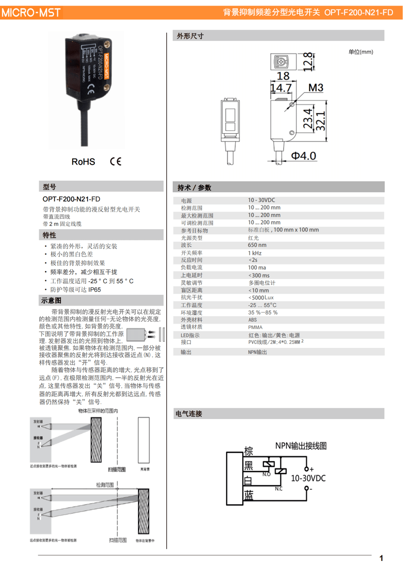 OPT-F200-N21_00